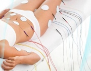 МИОСТИМУЛЯЦИЯ